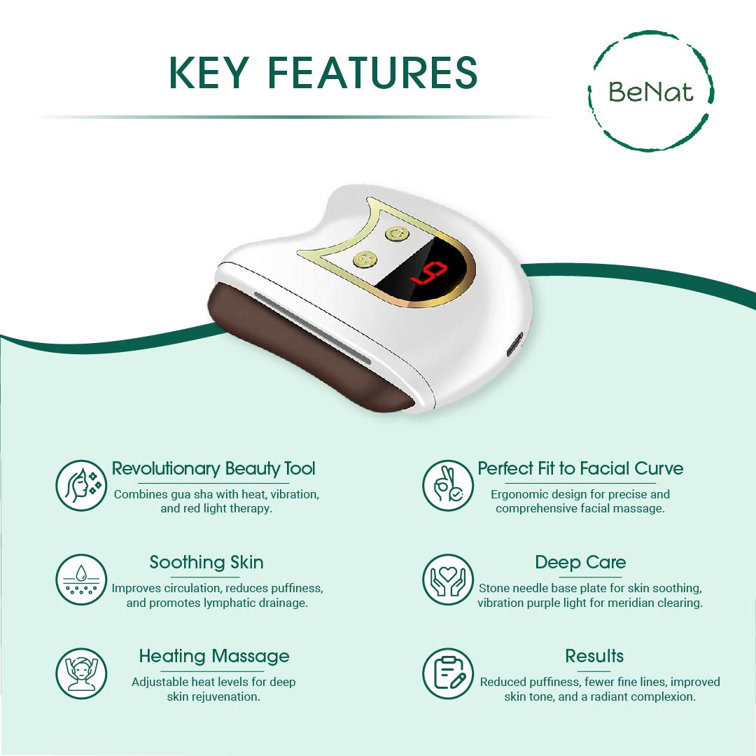 AVELUNE The Sculpt Wand — Electric Gua Sha